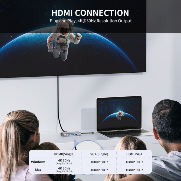 JUNSUNMAY 7 in 1 Type-C to 4K HDMI / VGA / 1000M Ethernet Docking Station Adapter USB C Hub