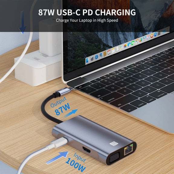 JUNSUNMAY 7 in 1 Type-C to 4K HDMI / VGA / 1000M Ethernet Docking Station Adapter USB C Hub