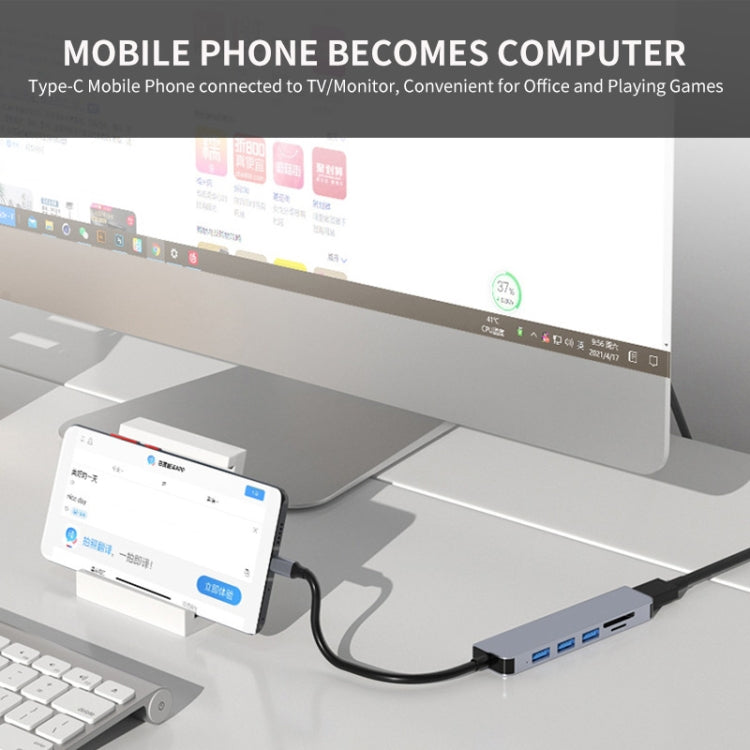 JUNSUNMAY 6 in 1 Type-C to 4K HDMI Docking Station Adapter USB-C Hub SD/TF Card Reader