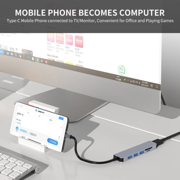 JUNSUNMAY 6 in 1 Type-C to 4K HDMI Docking Station Adapter USB-C Hub SD/TF Card Reader