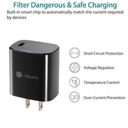 PD11 Mini Single Port PD3.0 USB-C / Type-C 20W Fast Charger for iPhone / iPad Series, US Plug(White)