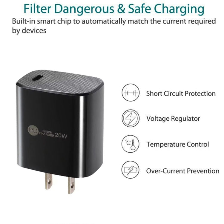 PD11 Mini Single Port PD3.0 USB-C / Type-C 20W Fast Charger for iPhone / iPad Series, US Plug(Black)