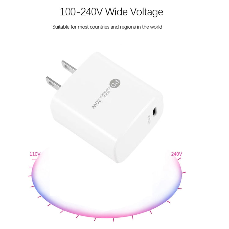 PD11 Mini Single Port PD3.0 USB-C / Type-C 20W Fast Charger for iPhone / iPad Series, US Plug(White)