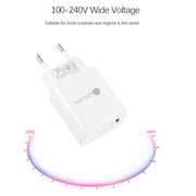 PD11 Mini Single Port PD3.0 USB-C / Type-C 20W Fast Charger for iPhone / iPad Series, EU Plug(Black)