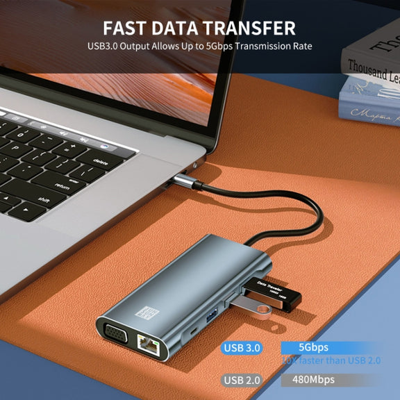 JUNSUNMAY 10 in 1 Type-C to 4K HDMI + VGA +RJ45 + 3.5mm Audio Docking Station Adapter PD Quick Charge Hub SD/TF Card Reader