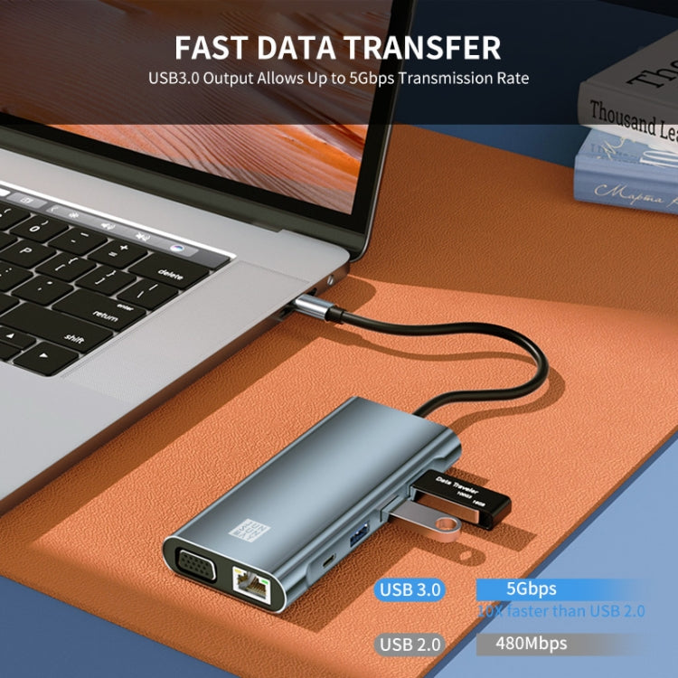 JUNSUNMAY 10 in 1 Type-C to 4K HDMI + VGA +RJ45 + 3.5mm Audio Docking Station Adapter PD Quick Charge Hub SD/TF Card Reader