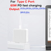 130W USB-C/Type-C Four Port GaN Charger with 2m USB-C/Type-C to USB-C/Type-C Data Cable Set EU / UK / AU / US Plug