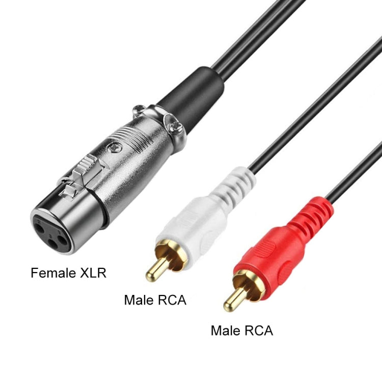 JUNSUNMAY 2 RCA Male to XLR Female Stereo Audio Cable, Cable Length:1.5m