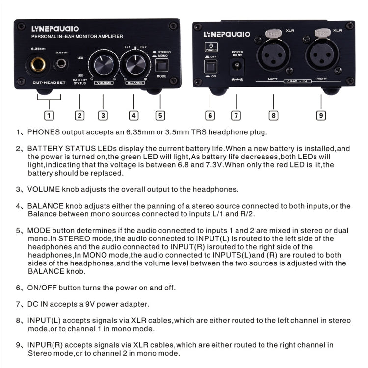 Earphone Nonitor Signal Amplifier, Dual XLR Input, Mono or Stereo Input or Switch Stereo Mixing