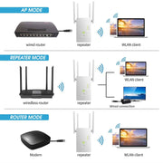 U6 5Ghz Wireless WiFi Repeater 1200Mbps Router Wifi Booster 2.4G Long Range Extender(EU Plug)