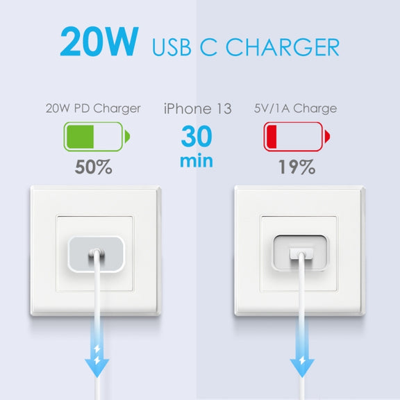 NORTHJO NOPD2000 PD 20W USB-C / Type-C Single Port Fast Wall Charger, Plug Type:US Plug(White)
