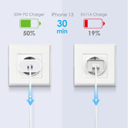 NORTHJO NOPD2000 PD 20W USB-C / Type-C Single Port Fast Wall Charger, Plug Type:EU Plug(White)