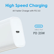 NORTHJO NOPD2501 PD 25W USB-C / Type-C Single Port Fast Charger, Plug Type:EU Plug(White)
