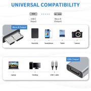 1 PCS JUNSUNMAY USB-C / Type-C Female to Male USB 3.0 Micro B Adapter Converter