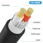 JUNSUNMAY Speakon Male to Speakon Male Audio Speaker Adapter Cable with Snap Lock, Length:6FT