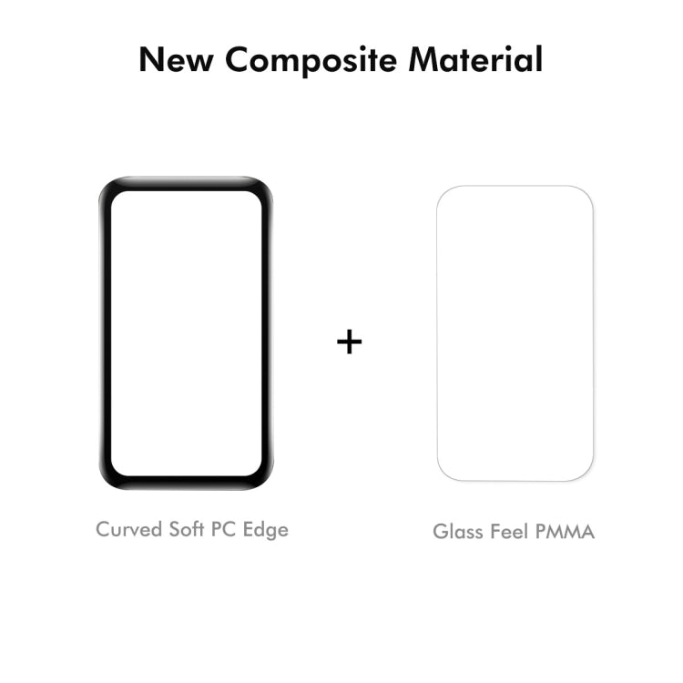 For Xiaomi Smart Band 9 Active 2pcs ENKAY ENKAY 3D Full Coverage Soft PC Edge PMMA HD Screen Film