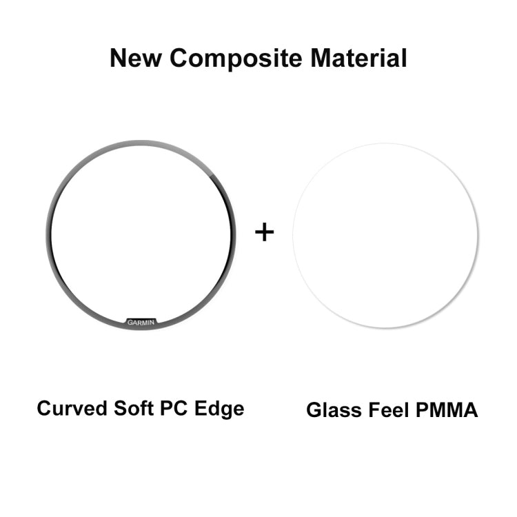 For Garmin Epix Pro Gen 2 42mm 5pcs ENKAY 3D Full Coverage Soft PC Edge PMMA HD Screen Protector Film