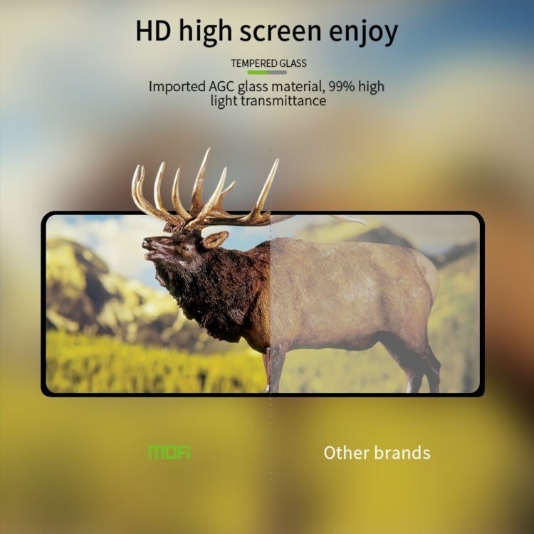 For Samsung Galaxy Z Fold5 MOFI 9H 2.5D Full Screen Tempered Glass Film(Black)