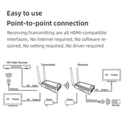 009 200m HD Video Transmitter Receiver WIFI 5.8 Wireless Display Dongle Adapter(EU Plug)