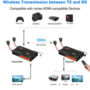 009 Pro 300m Wireless Screen Casting Video Transmitter Receiver Wireless Display Dongle Adapter(US Plug)
