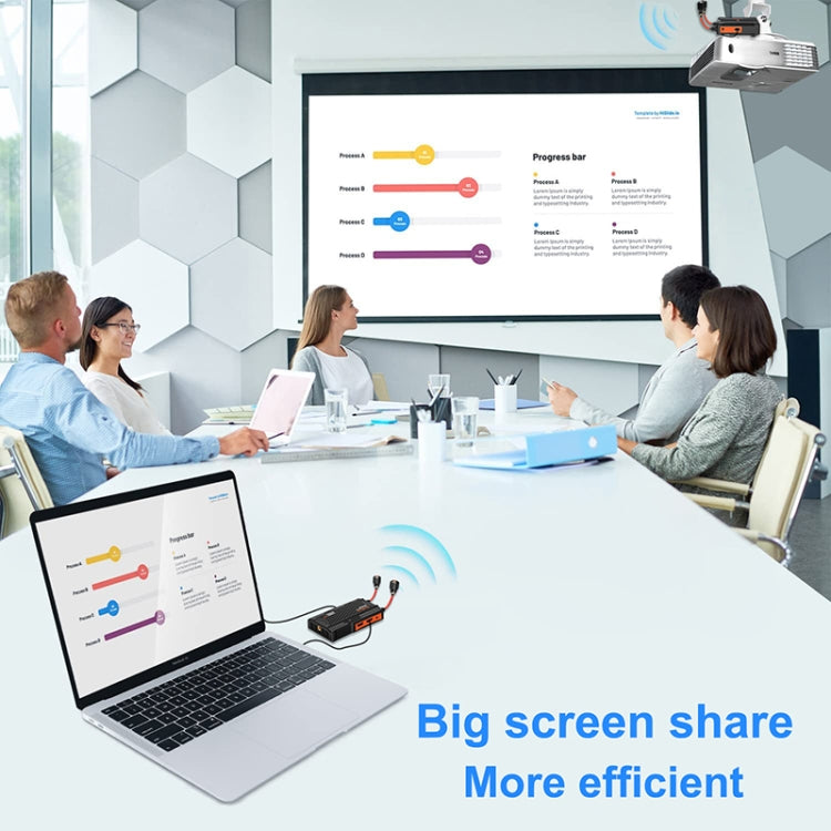 009 Pro 300m Wireless Screen Casting Video Transmitter Receiver Wireless Display Dongle Adapter(UK Plug)
