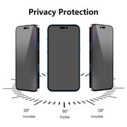 For iPhone 15 Pro Max 2pcs ENKAY Hat-Prince 28° Anti-peeping Tempered Glass Protector Full Screen Film