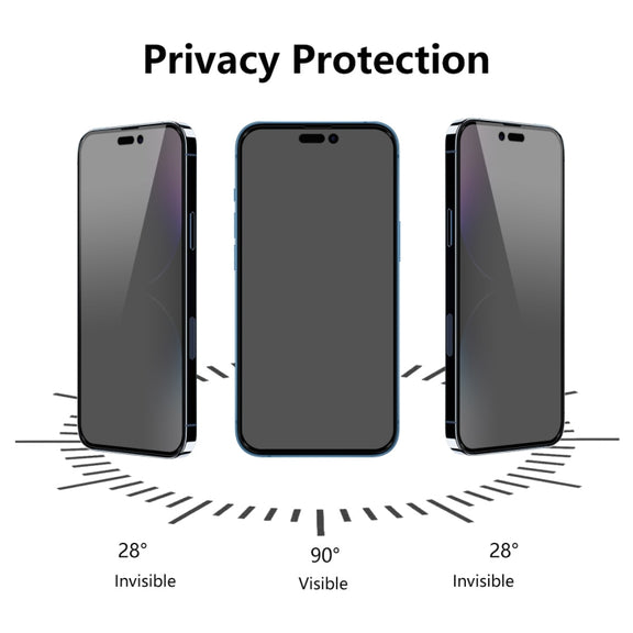 For iPhone 15 Pro Max 2pcs ENKAY Hat-Prince 28° Anti-peeping Tempered Glass Protector Full Screen Film