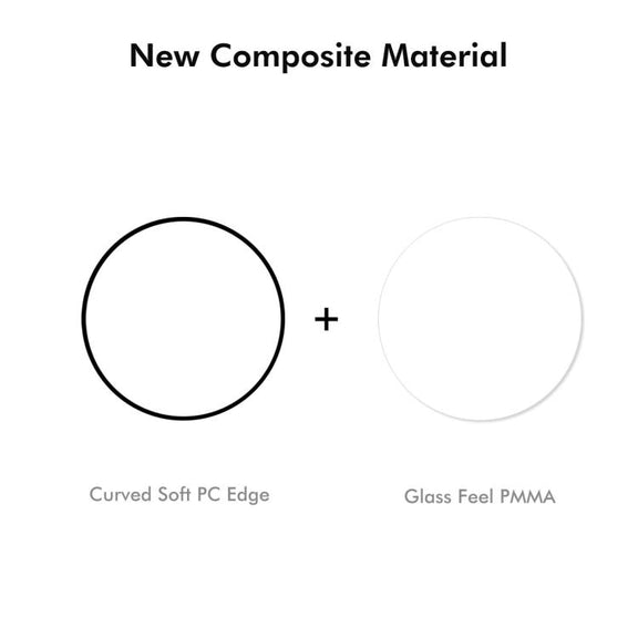 For Samsung Galaxy Watch8 Classic 46mm 5pcs ENKAY 3D Full Coverage Soft PC Edge PMMA HD Screen Film