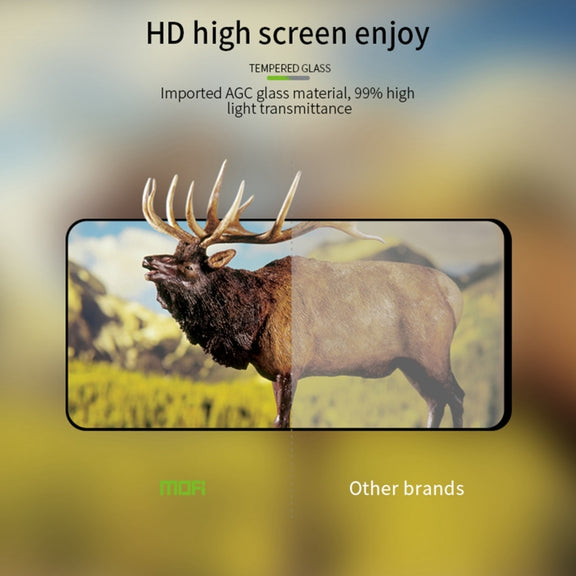 For Xiaomi Poco M6 Pro MOFI 9H 2.5D Full Screen Tempered Glass Film(Black)