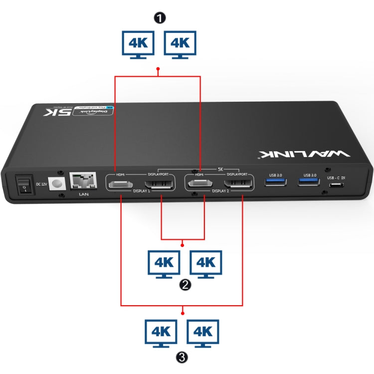 Wavlink UG69DK1 5K Type-C Dual Display USB 3.0 Video Gigabit Ethernet HDMI Docking Station, Plug:EU Plug