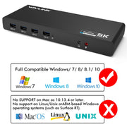 Wavlink UG69DK1 5K Type-C Dual Display USB 3.0 Video Gigabit Ethernet HDMI Docking Station, Plug:US Plug