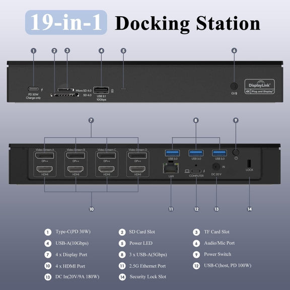 Wavlink UG69PD8 100W PD 18 in 1 Type-C Dock Compatible Type-C Universal Docking Station, Plug:US Plug