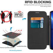 For iPhone 16e Shield MagSafe RFID Anti-theft Leather Phone Case(Dark Blue)