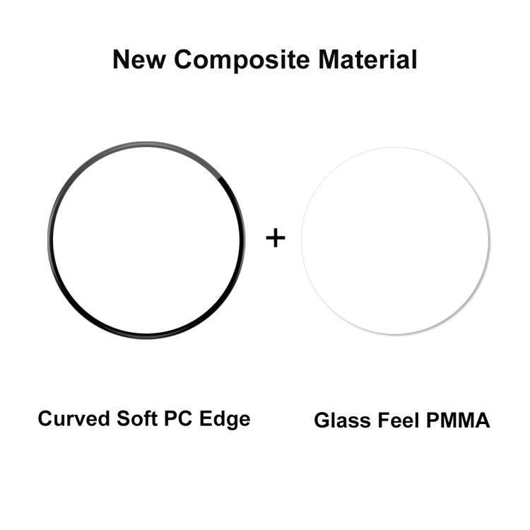 For Huawei Watch GT 4 41mm 2pcs ENKAY 3D Full Coverage Soft PC Edge PMMA HD Screen Film