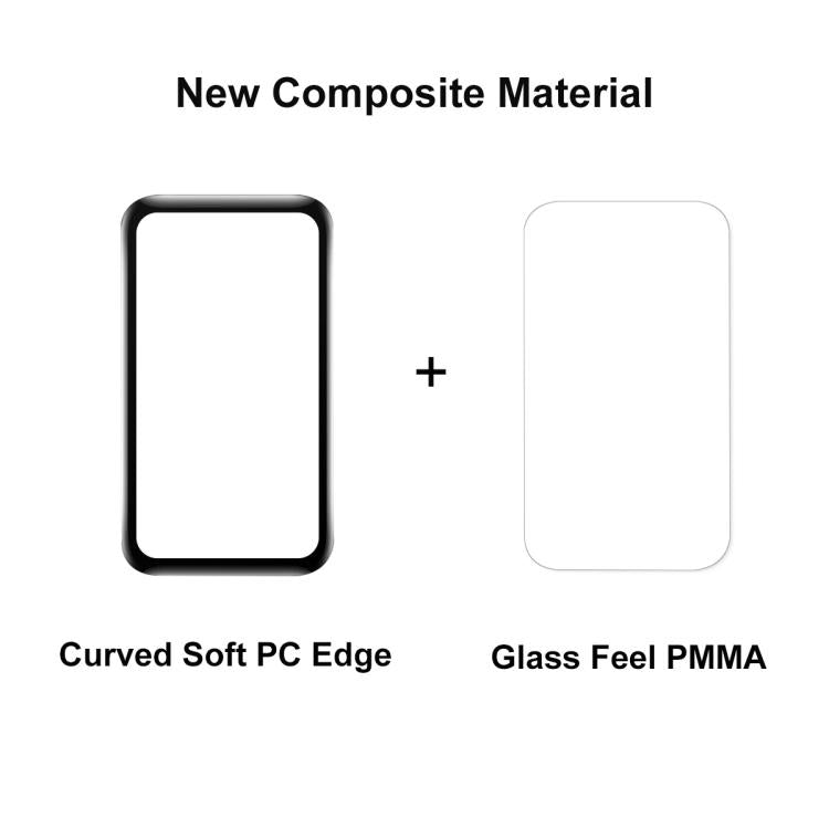 For Huawei Band 10 2pcs ENKAY 3D Full Coverage Soft PC Edge PMMA HD Screen Film