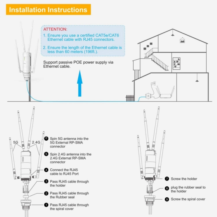 WAVLINK WN572HP3 AC1200 Dual Band Weatherproof Wireless Router Outdoor WiFi Extender, Plug:US Plug