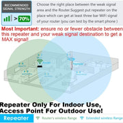WAVLINK WN570HA1 Weatherproof 2.4+5GHz 600Mbps Outdoor WiFi Range Router Extender, Plug:US Plug