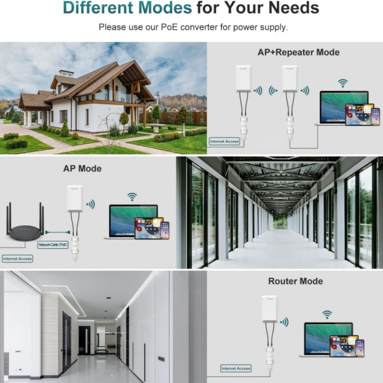 WAVLINK WN570HP2 Outdoor Weatherproof 300Mps WiFi Extender Wireless AP Repeater, Plug:US Plug