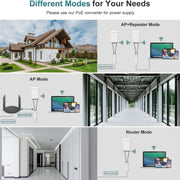 WAVLINK WN570HP2 Outdoor Weatherproof 300Mps WiFi Extender Wireless AP Repeater, Plug:US Plug