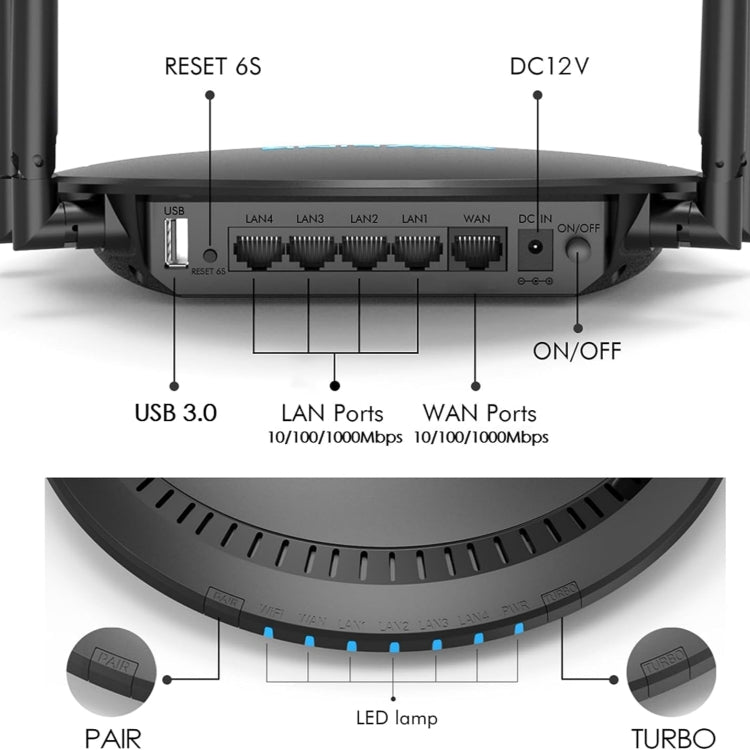 WAVLINK WN531P3 WAN / LAN Port Signal Booster Wireless Repeater AC1200 Wireless Routers, Plug:EU Plug