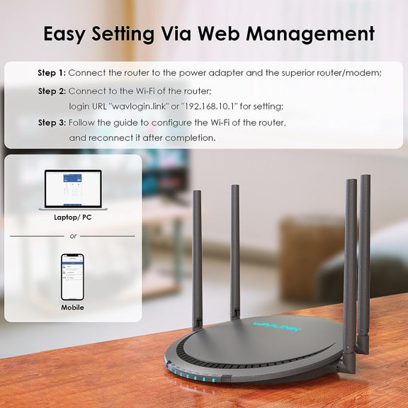 WAVLINK WN531P3 WAN / LAN Port Signal Booster Wireless Repeater AC1200 Wireless Routers, Plug:EU Plug