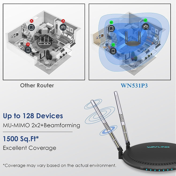 WAVLINK WN531P3 WAN / LAN Port Signal Booster Wireless Repeater AC1200 Wireless Routers, Plug:US Plug