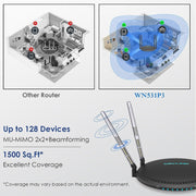 WAVLINK WN531P3 WAN / LAN Port Signal Booster Wireless Repeater AC1200 Wireless Routers, Plug:EU Plug