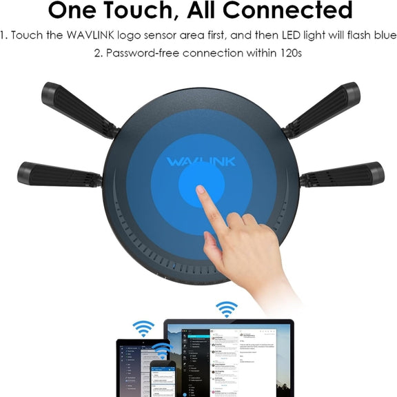 WAVLINK WN531MX3 Wider Coverage AX3000 WiFi 6 Wireless Routers Dual Band Wireless Repeater, Plug:AU Plug
