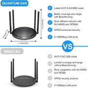 WAVLINK WN531MX3 Wider Coverage AX3000 WiFi 6 Wireless Routers Dual Band Wireless Repeater, Plug:US Plug
