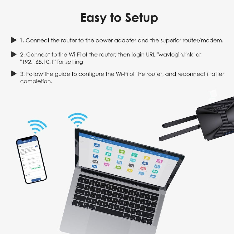 WAVLINK WN586X3 Wireless Gigabit Ethernet Router Wi-Fi 6 AX3000 Mesh Router Dual Band, Plug:UK Plug