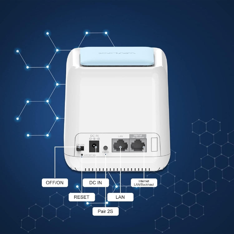 WAVLINK WN535M2 For Home Office 2pcs Mesh Wireless Router AC1200 Dual Band WiFi Signal Booster, Plug:US Plug