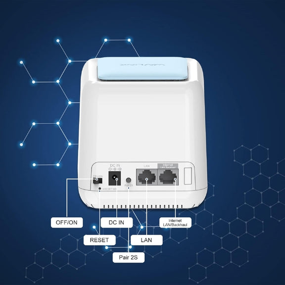 WAVLINK WN535M2 For Home Office 2pcs Mesh Wireless Router AC1200 Dual Band WiFi Signal Booster, Plug:US Plug
