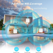 WAVLINK WN535M3 For Home Office 3pcs Mesh Wireless Router AC1200 Dual Band WiFi Signal Booster, Plug:US Plug