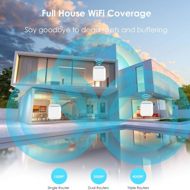 WAVLINK WN535M3 For Home Office 3pcs Mesh Wireless Router AC1200 Dual Band WiFi Signal Booster, Plug:EU Plug